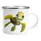 pravák